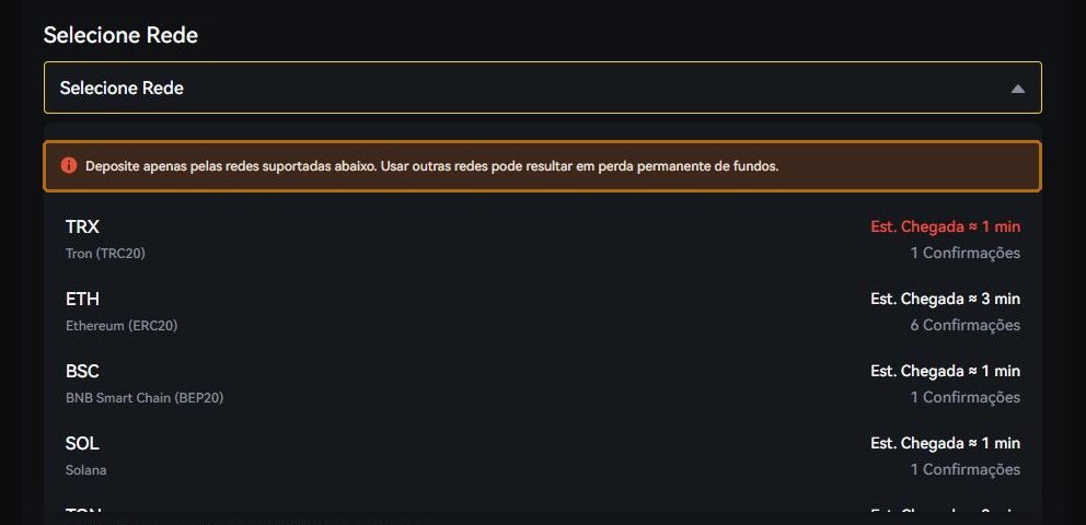 The exchange itself warns, in red, before you choose: using another network can mean permanent loss. Beside each network, the estimated time and the number of confirmations.