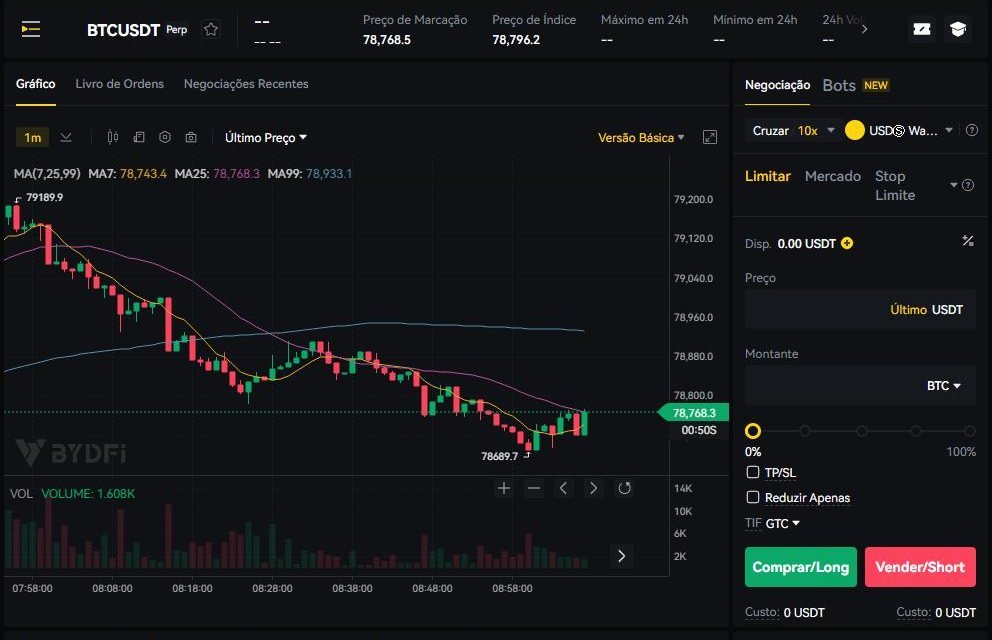 The futures screen. It looks like spot, and it is not: note the “Perp” next to the pair and Positions below.