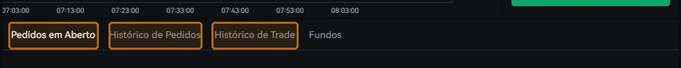 The three tabs at the bottom. The first is what is still waiting; the other two are what already happened.